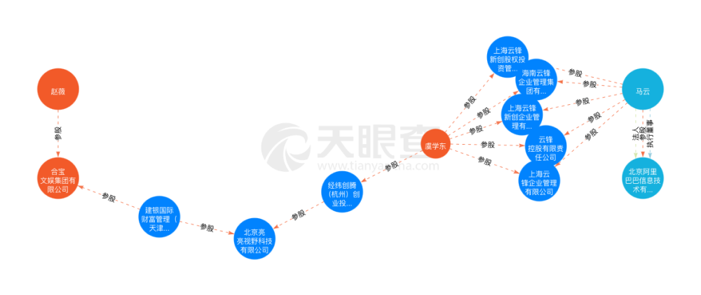 产品经理，产品经理网站